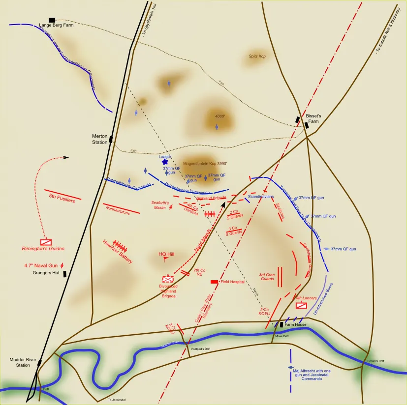 Battle of Magersfontein
